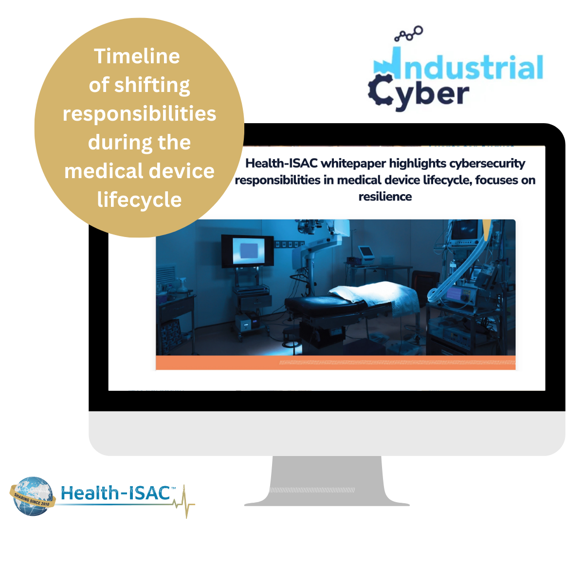 Industrial Cyber logo on top Image of a TV screen with a screenshot of this article on it. Pulled mention: Timeline of shifting responsibilities during the medical device lifecycle