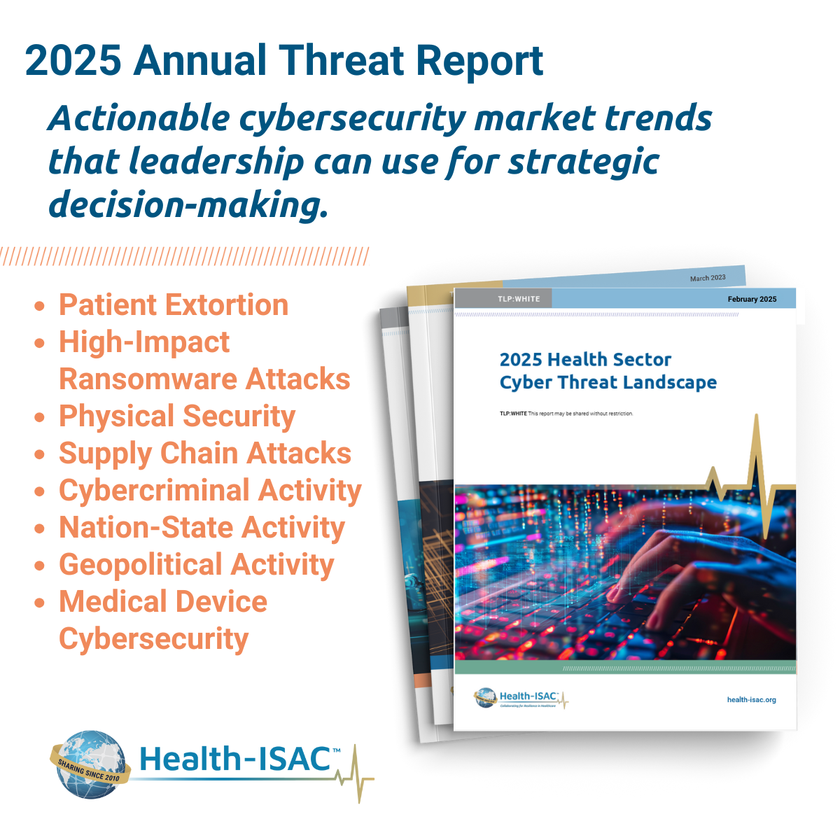 Health Isac 2025 Health Sector Cyber Threat Landscape Health Isac Health Isac 2025 Health Sector Cyber Threat Landscape Health Isac