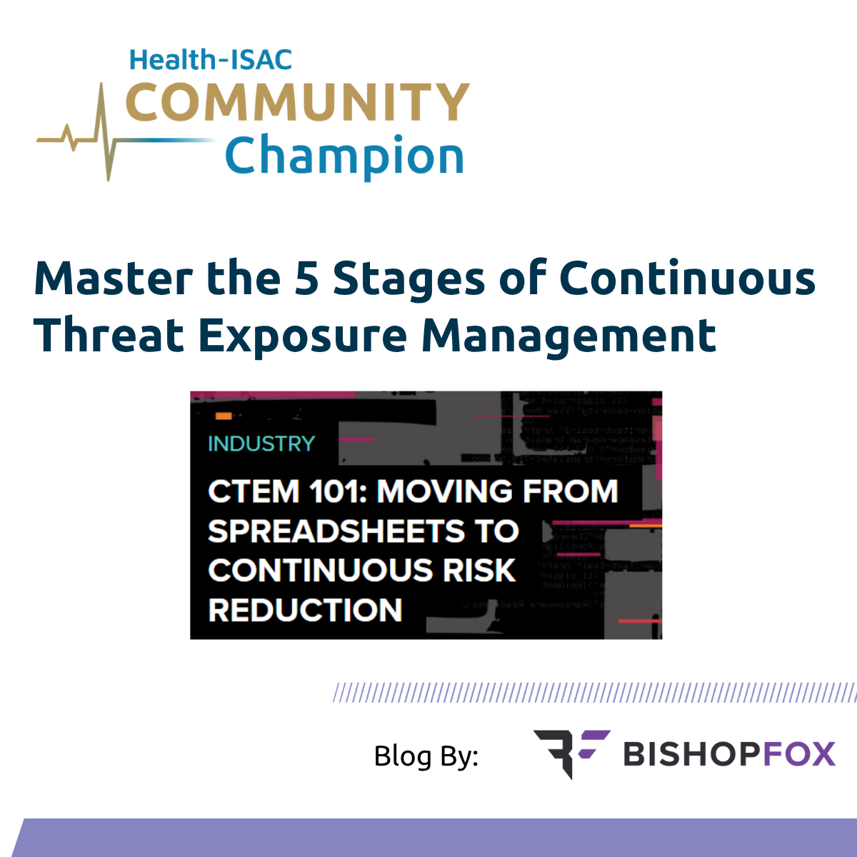 Master the 5 Stages of Continuous Threat Exposure Management Health-ISAC blog post graphic by Bishop Fox.