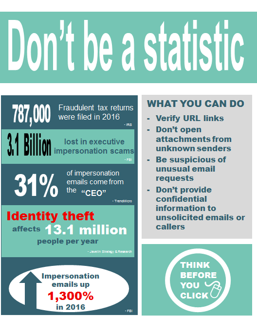 Don't Be A Statistic